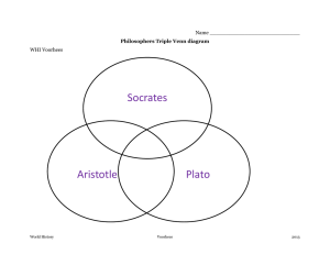 Socrates Plato Aristotle