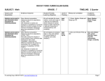 ROCKY FORD CURRICULUM GUIDE SUBJECT: Math GRADE: 7