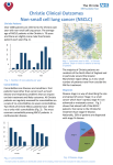 Christie Clinical Outcomes Non-small cell lung cancer