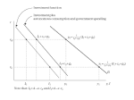 1.4 Aggregate Supply