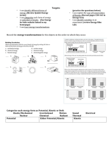 Targets: * I can identify different forms of energy. (Review Quizlet