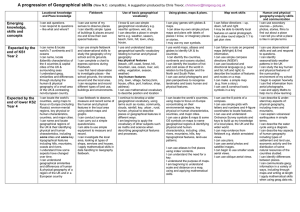 Progression of Geographical Skills