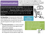 Communication - need help with revision notes?