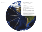 Water in the Earth System