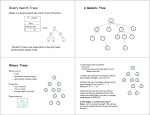 Binary Search Trees A Generic Tree Binary Trees