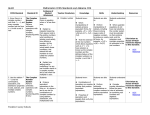 CCRS Standard - Franklin County Schools