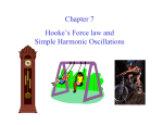 Chapter 7 Hooke`s Force law and Simple Harmonic Oscillations