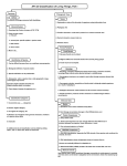 APn 20A Classification.isf