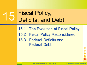 15.1 The Evolution of Fiscal Policy