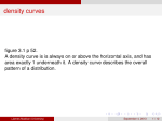 density curves - James Madison University