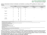 PowerPoint Slide - Science and Education Publishing