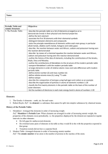 The Periodic Table OL Page 1 of 2 G. Galvin Name: Periodic Table