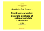 Contingency tables: bivariate analysis of categorical data