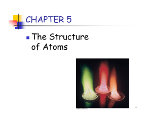 CHAPTER 5 The Structure of Atoms