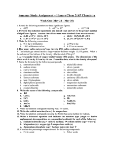 Summer Study Assignment – Honors Chem 2/AP Chemistry
