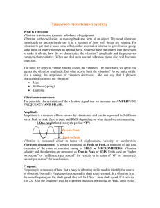 Vibration measurement