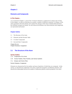 Chapter 2 Elements and Compounds 2.1 The Structure of the Atom