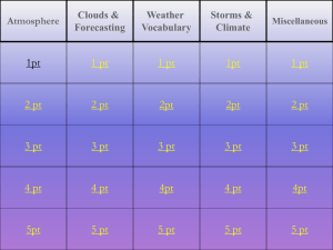 Weather Jeopardy