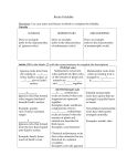 Rocks Foldable Directions: Use your notes and Science textbook to