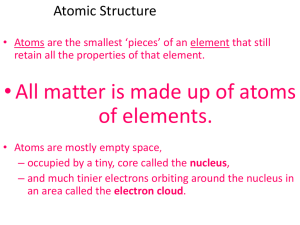 element - Mrs. Phillips` Physical Science Webpage