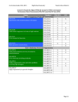 Geometry Curriculum - Poudre School District