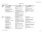 Curriculum Map - Grade 09-12