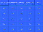 Blank Jeopardy - Manasquan Public Schools