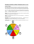 emotions_and_Body_Chemicals