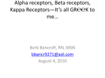 Alpha Receptors, Beta Receptors, Kappa Receptors