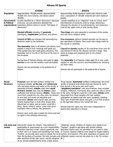 Athens and Sparta comparisons