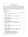 Reference Tables - Regents to 2011