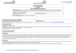 Administration and Preparations available Drug Interactions Patient