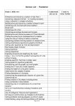 maths-revision-checklist-Foundation