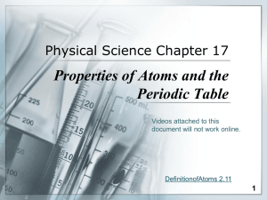 Physical Science Chapter 1