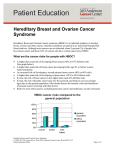 Hereditary Breast and Ovarian Cancer Syndrome