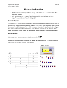 File - Chemistry 11 Enriched