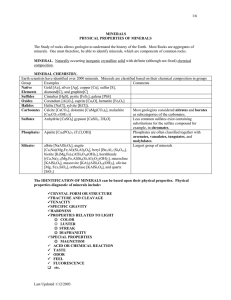 mineral properties