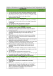 Checklist of Information to be Included When Reporting a Clinical