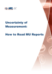 Uncertainty of Measurement: How to Read MU Reports