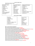 study guide unit 3