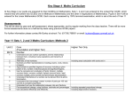 Key Stage 4 Maths Curriculum