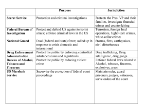 Chart - Law Enforcement - answers