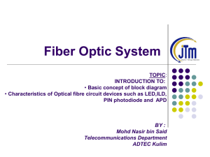 Fiber Optic