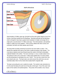 Earth`s Surface