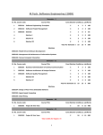 PG CIS Syllabus - TKM Institute of Technology