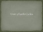 Unit 5 Earth Cycles