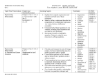 Curriculum Map