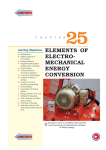 ELEMENTS OF ELECTRO- MECHANICAL ENERGY CONVERSION