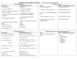 Triangle Proofs Reference Sheet