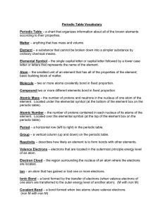 Periodic Table Vocabulary Periodic Table – a chart that organizes